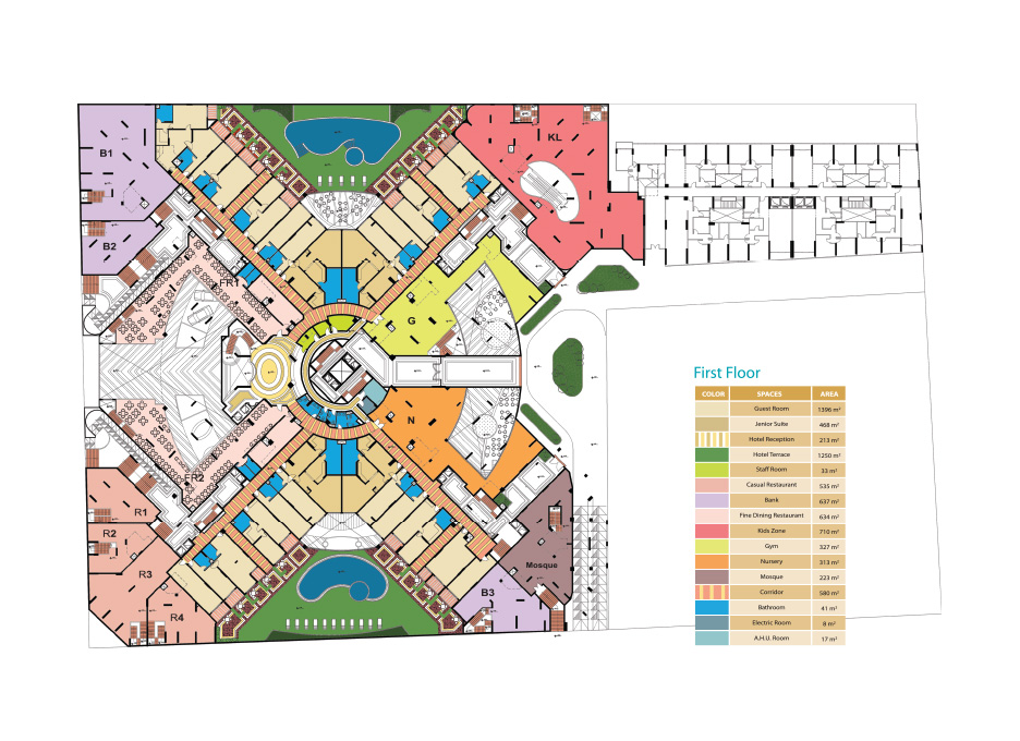 Mega Mall Floor Plan